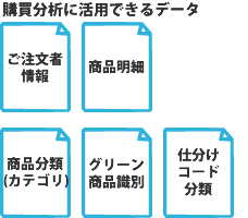 購買分析に活用できるデータ