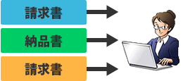 抱えていた課題